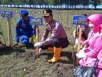 Ikut Cegah Abrasi Pantai, Polres Pessel Tanam 3000 Pohon Mangrove