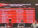 4 Juta Jiwa Pemilih Sumbar , 17.522 TPS Disiapkan untuk Pemilu 2024