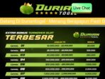 Situs Judi Online Marak di Kalbar