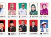 Irman Masuk Empat Besar, Hasil Sementara PSU DPD RI Full Kejutan