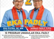 Debat Publik Paslon Pilkada Tanah Datar, Paslon Eka-Fadly Dominasi Materi