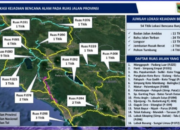 16 Ruas Jalan Provinsi Terdampak Bencana Hidrometeorologi, Ini Data Sementaranya !!