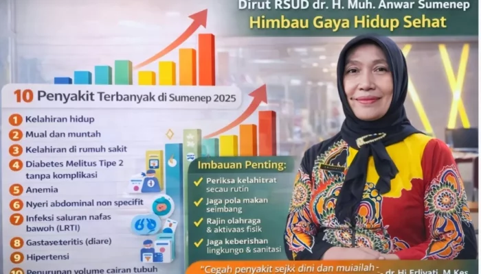 Direktur RSUD dr. H. Moh. Anwar Sumenep Rilis Data Penyakit Sepanjang Penyakit Tahun 2025, Berikut Daftarnya