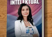 Manifesto Keberpihakan Intelektual