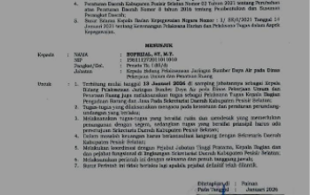Surat perintah penunjukan Plt Kabag PBJ Pesisir Selatan yang ditandatangani Bupati Pesisir Selatan