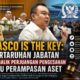 Dasco Is The Key: Pertaruhan Jabatan di Balik Perjuangan Pengesahan RUU Perampasan Aset