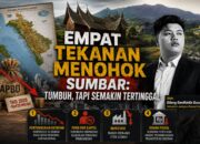 Empat Tekanan Menohok Sumbar: Tumbuh, Tapi Semakin Tertinggal