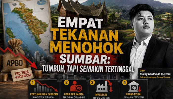 Empat Tekanan Menohok Sumbar: Tumbuh, Tapi Semakin Tertinggal